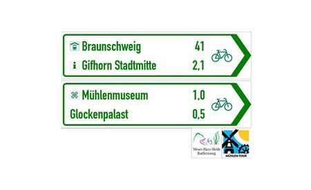 Zwei Armwegweiser mit Ortsnamen und Kilometerangaben und zwei viereckige Einschübe mit Logos darunter.