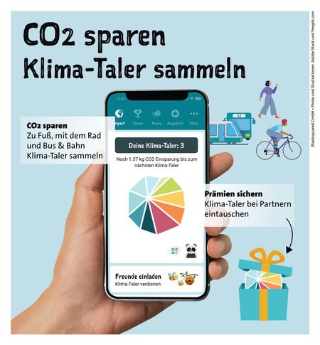 Klima-Taler-App auf dem Smartphone mit Beschreibungen zum CO2-Sparen